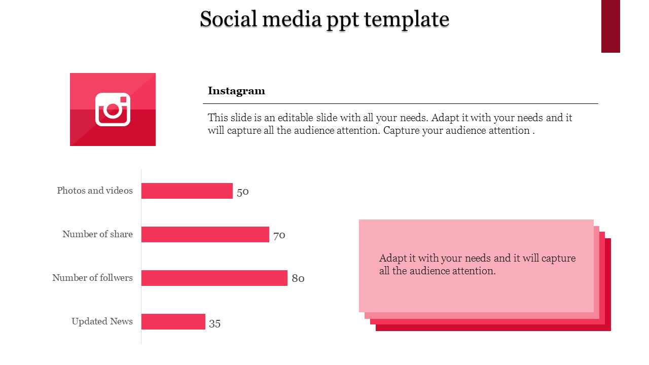 social media ppt template-social media ppt template